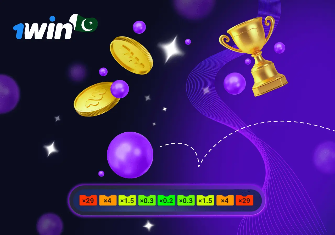 Exploring Game Plinko Ball Features